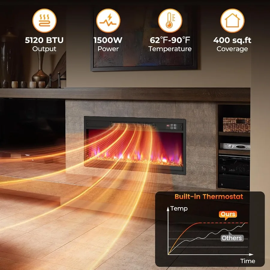 26 Electric Fireplace Insert for Living Room or Bedroom Recessed Design with 1500W Heating Power Remote Control Operation 0.59