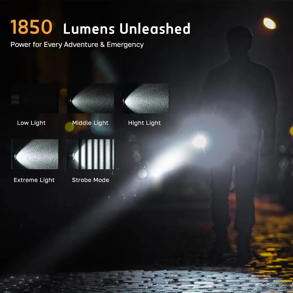 SKYRAY ST11 Tactical Flashlights Rechargeable High Power Led Flashlight 1850 Lumen LED  Work Lamp for Camping Hunting Fishing