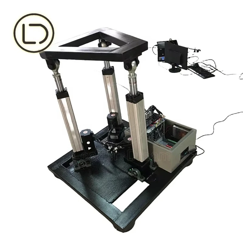 Virtual Customized …