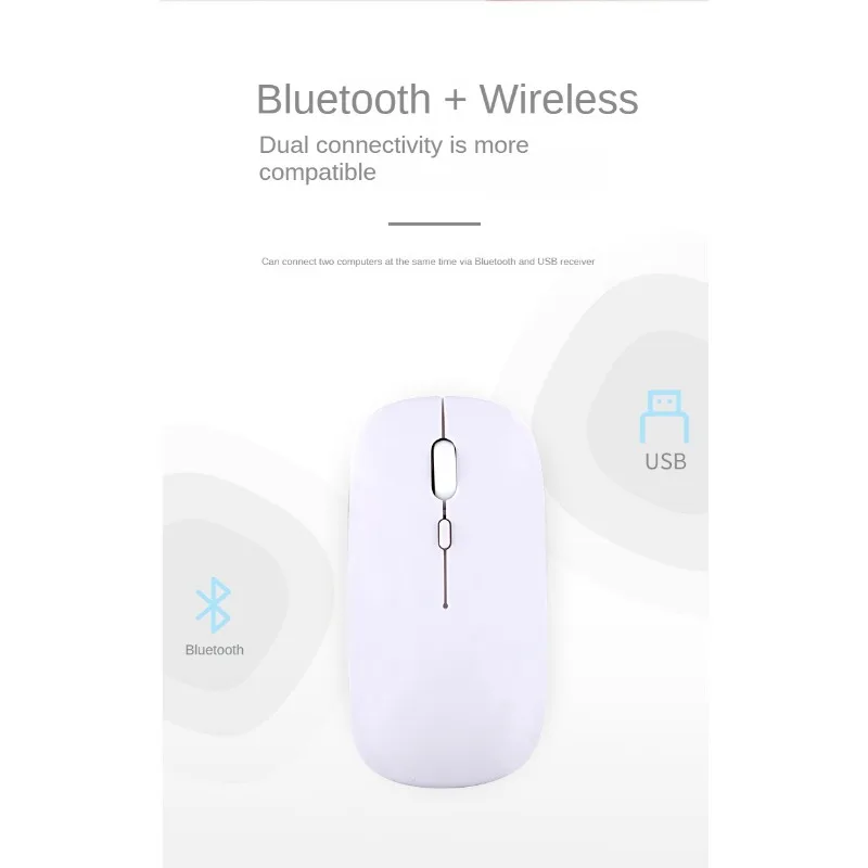 2.4GHz Wireless Bluetooth Mouse 1600dpi Macaron Colour Optical Mouse Ergonomic Design Gaming Computer Mouse for Laptop IPad