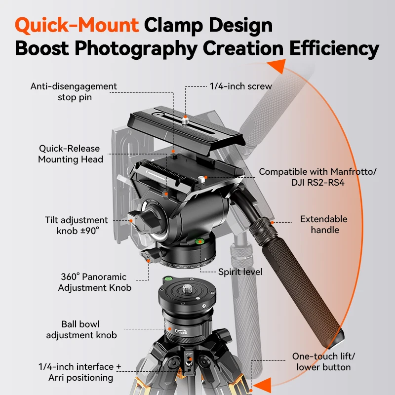 

Карбоновый штатив COMAN T1/T1S V5 с быстросъемной панорамной видеоголовкой для DSLR-камер, открывающийся одним нажатием.
