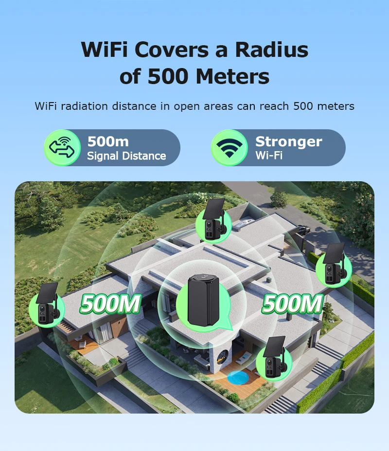 INQMEGA Sistema di telecamere solari da 3 MP Kit da 4 telecamere Sistema di telecamere wireless Batteria esterna da 4000 mAh Telecamera Wifi Telecamera CCTV con rilevamento AI