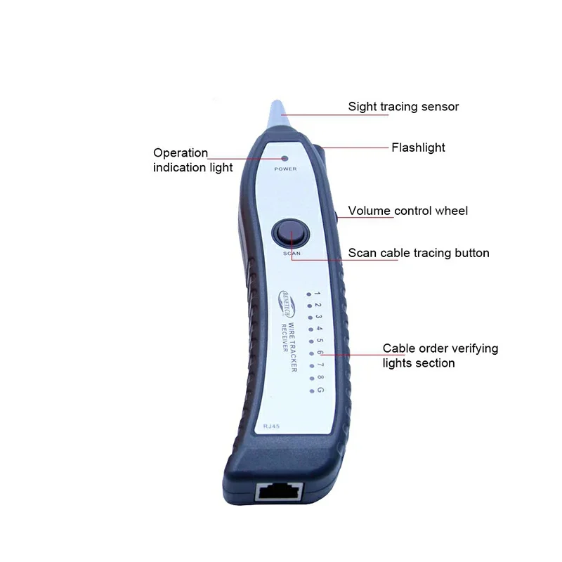 GM60 RJ45 RJ11 Telefoondraad Tracker Netwerkkabel Tool Kit Tester Detector Lijnzoeker Stroomonderbreker Zoekers Gereedschap BENETECH