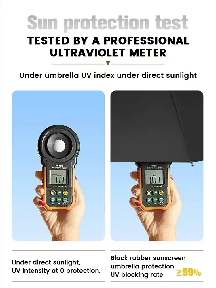 Winddichter Automatischer Faltschirm, 105CM Große Schirmfläche, Sonnenschutz UV-Schutz UPF50+ Regenschirme für Männer und Frauen – Detail 10