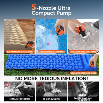 ETENWOLF AIR 3SE 電動氣泵 2600mAh 露營燈戶外氣泵,適用於充氣床墊、泳池浮墊、睡墊 10 最佳銷售 充氣床墊泵 - №5