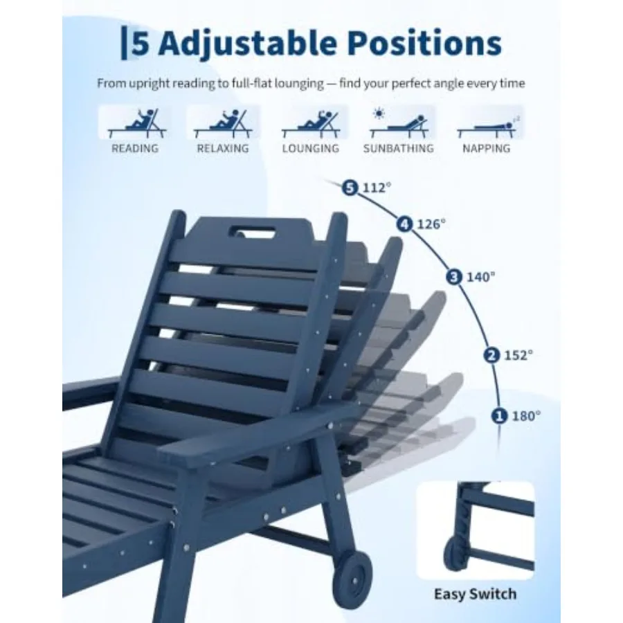 Outdoor HDPE lounge chair with cup holder, 5-position backrest and wheels, weather-resistant gray polyethylene