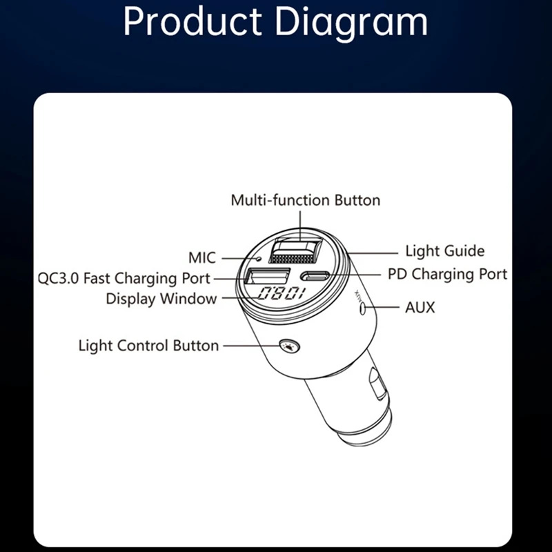 Bc88 Car Bluetooth 5.3 Fm Transmitter Wireless Fm Radio Adapter Car Charger Bc88 Car Charger