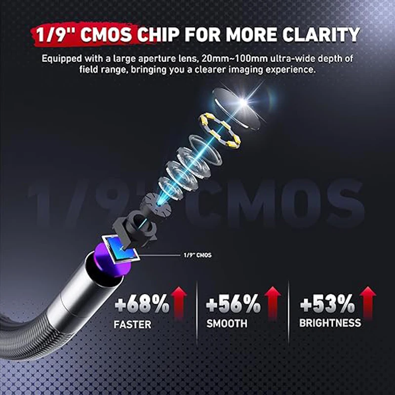 Ralcam Two-Way Articulating Borescope with Light 6.2mm Articulated Snake Camera 2MP Endoscope Inspection Camera 3.3FT Semi-rigid