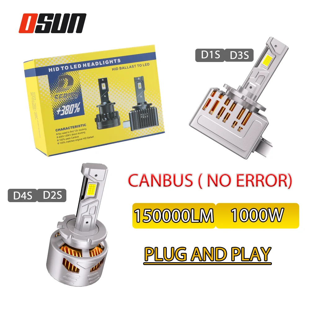 2pcs D1S D2S D3S D4S LED Headlights Canbus No Error D1R D2R D3R D4R  Led Lights Car Lamp Plug and Play 12V 150000LM