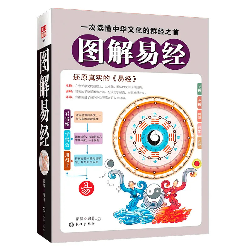 

I Ching Complete Works Zhou Yi Quan Book Illustrated I Ching Daquan Gossip Feng Shui Classic Books