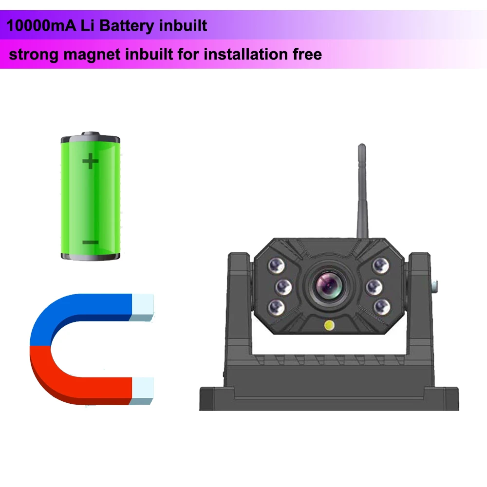 Magnet Battery Inbuilt APP 1080P Wifi Rear View Camera Work With Your IOS&ANDROID Phone For Truck/van/car