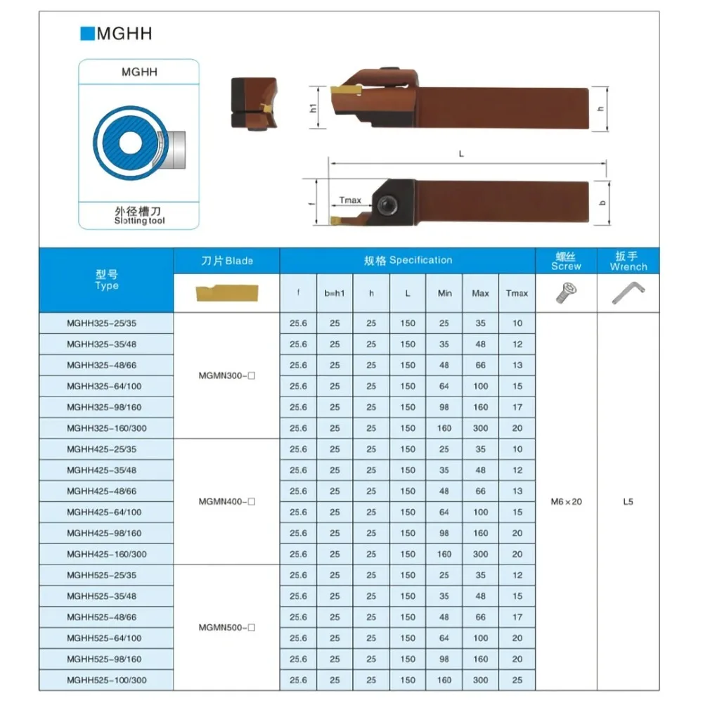 MGHH Spring Steel External Tools Holder CNC Shank MGHH216R MGHH220R MGHH225R MGHH320R MGHH420R MGHH325R MGHH425R MGHH520R