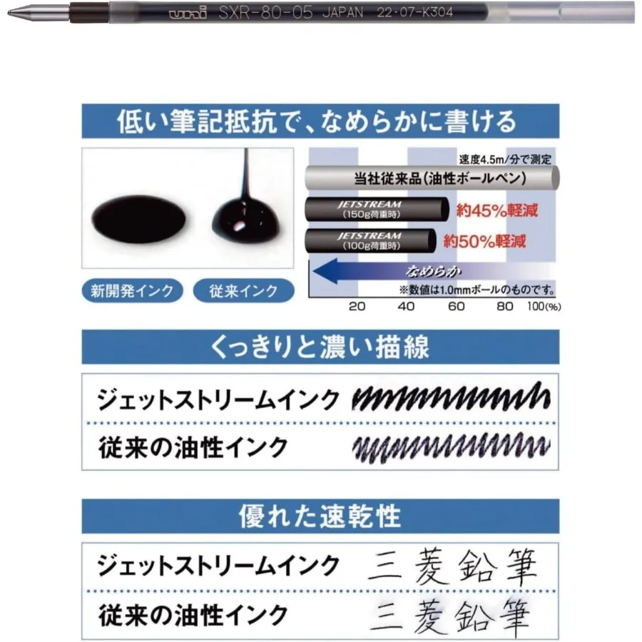 قلم حبر جاف ميتسوبيشي SXR8005K.24 10P عبوة جيت ستريم متعدد الألوان متعدد الوظائف 0.5 ملم أسود للمكتب والمدرسة U #3