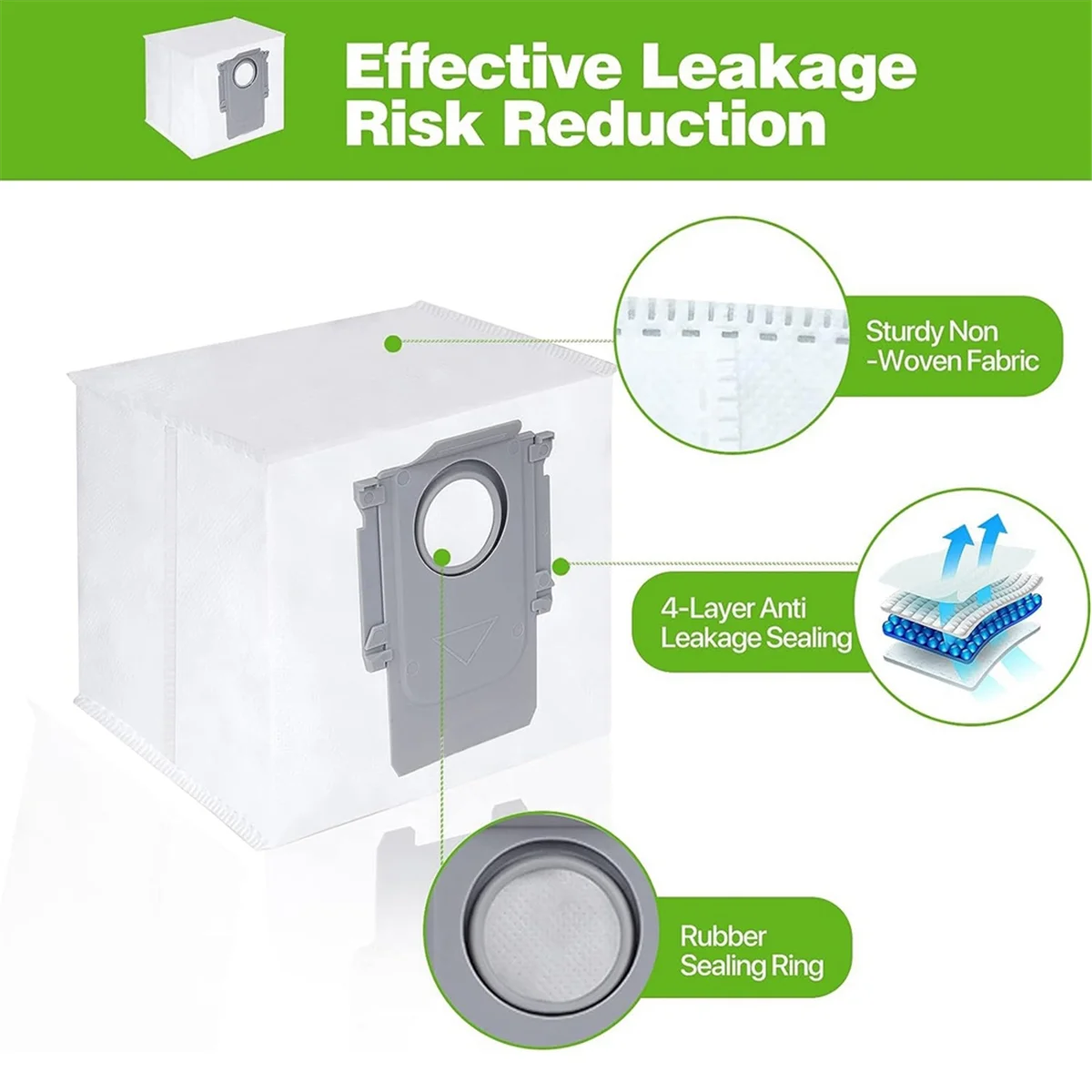 12 قطعة أكياس الغبار بديلة لـ Roborock S8+ /S8 Pro Ultra / S7 MaxV Ultra / Q5 / Q5+ / Q7+ / Q7 Max + حقيبة المكنسة الكهربائية