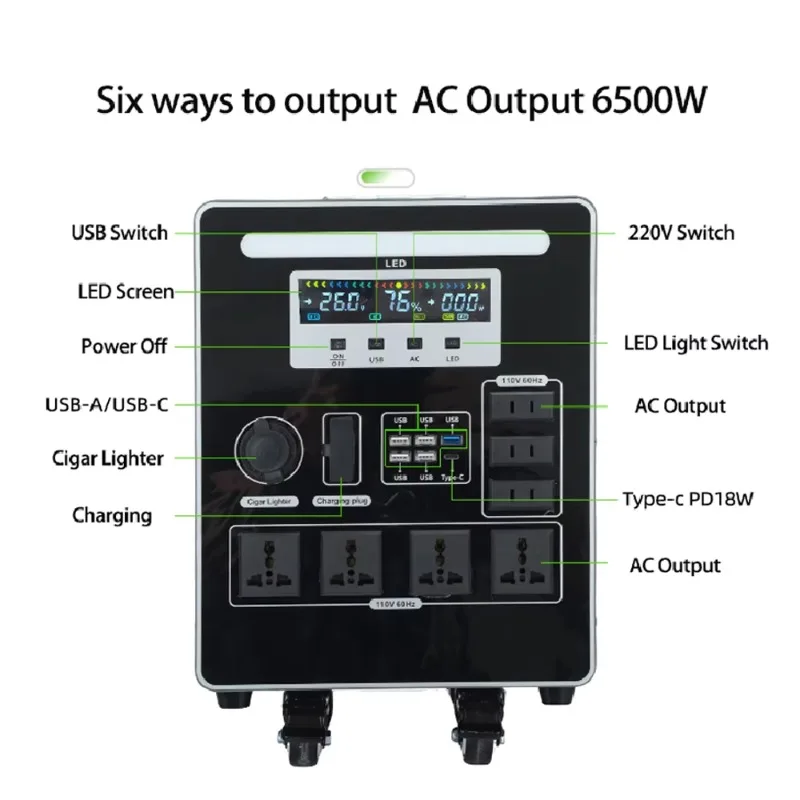 Portable Power Station 3000W/6500W With Lifepo4 Solar Panel Outdoor Bank Flashlight Air Compressor Jump Starter-Model EB70