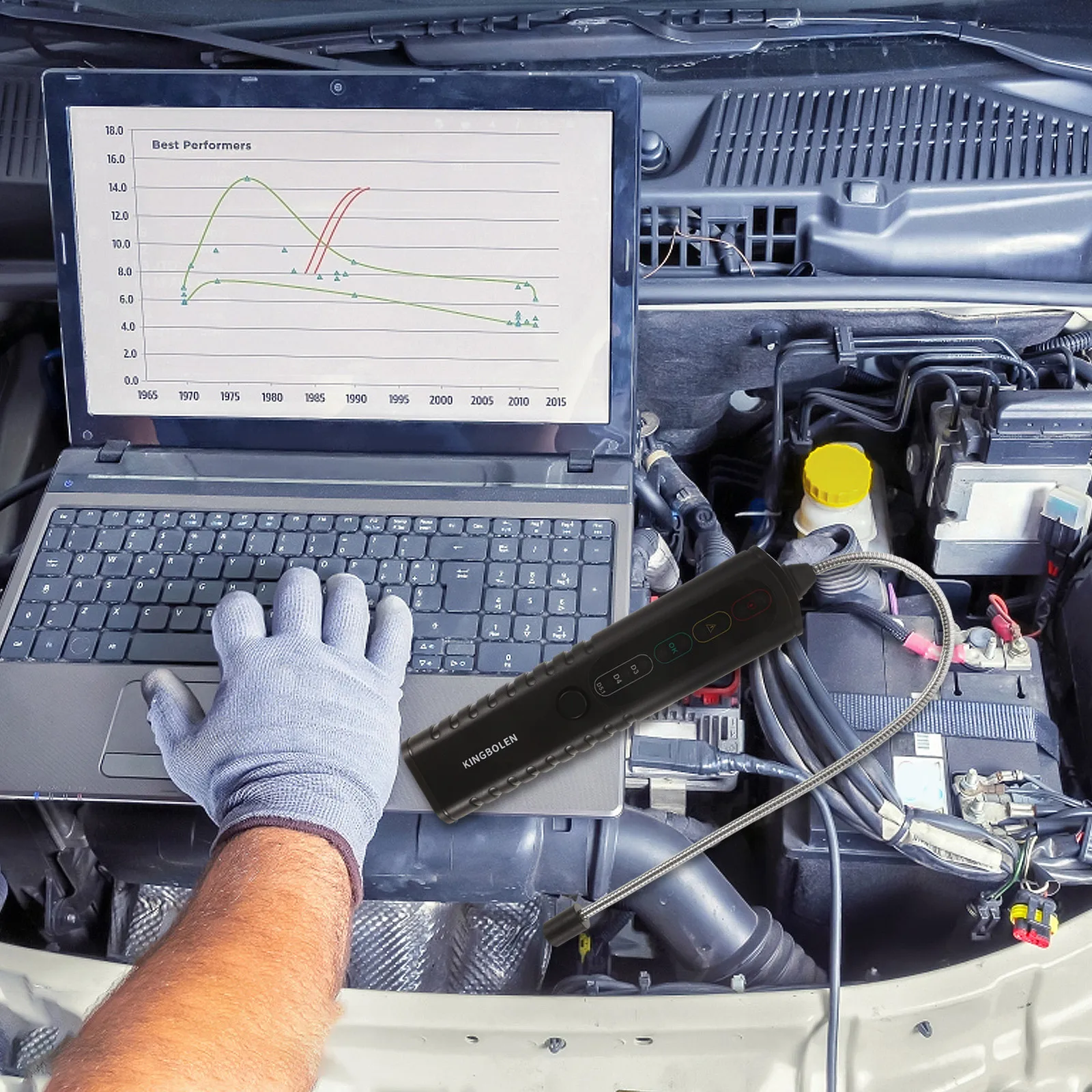Brake Measurement Tool Pressure Tester System Bleeding Tools Fluid Device Testing - view 5