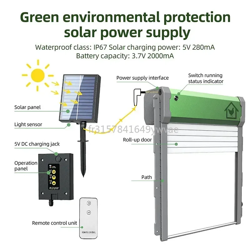 2024 nueva puerta de gallinero automática Solar, puerta de pollo de aleación de aluminio alimentada con temporizador/Sensor de luz/Control