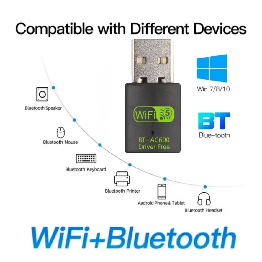 Adapter USB WiFi Bluetooth 2 w 1, 600Mbps, dwuzakresowy 2.4G+5GHz, szybka karta sieciowa, odbiornik do PC i laptopa — zdjęcie produktu 4