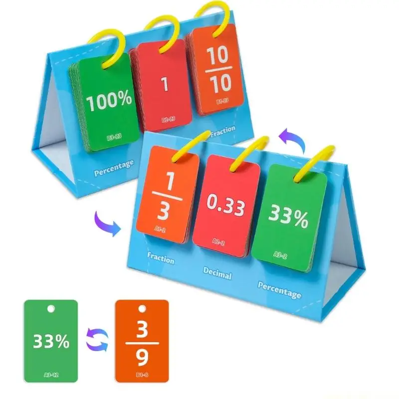 Kids Educational Flashcards Percentage Decimal Fraction Conversion Cards