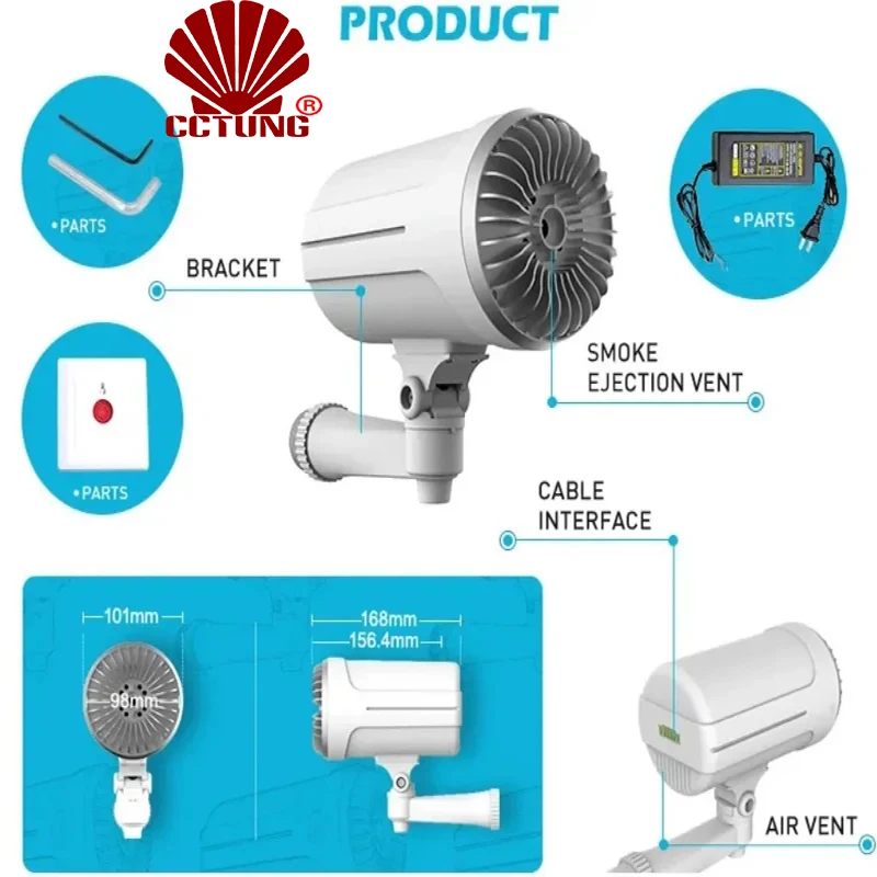 Pepper Smoke Cartridge Security Fog Generator Remote Controlling By Free TUYA APP &  Panic Button/On Off Switch Triggerred