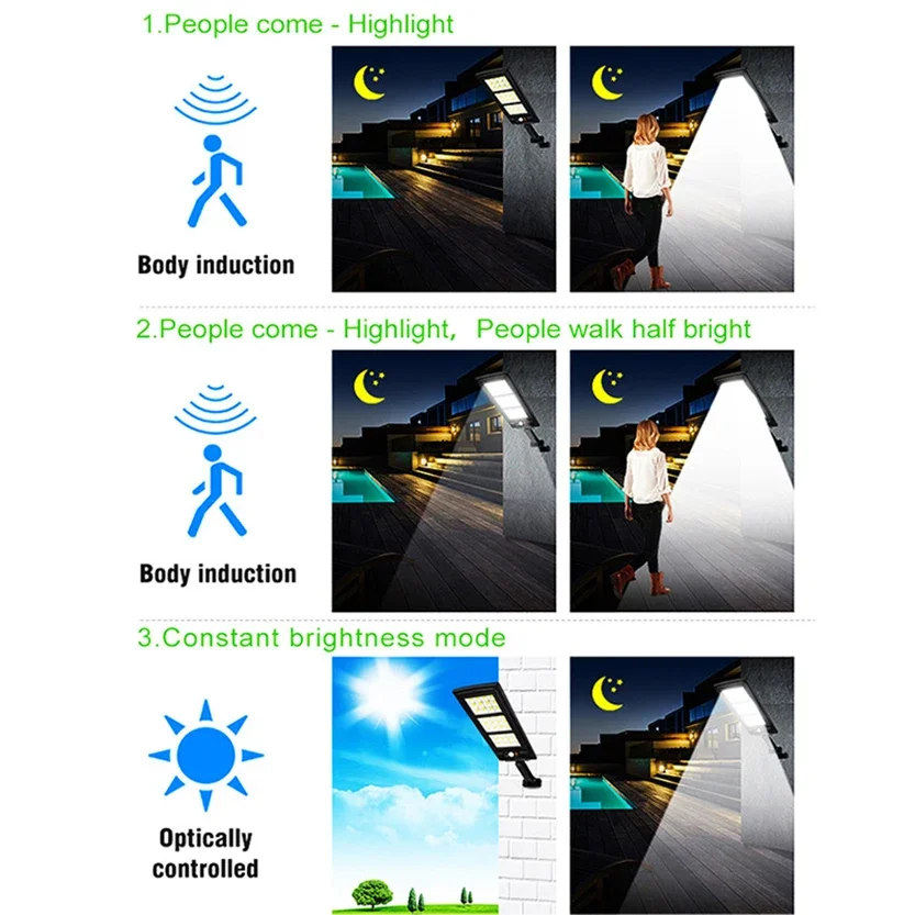 ไฟถนนไฟแอลอีดีแสงอาทิตย์กันน้ำกลางแจ้งเซ็นเซอร์ตรวจจับการเคลื่อนไหวได้อย่างมีประสิทธิภาพโคมไฟสำหรับสวนให้แสงสว่างแสงแดดในสวนพร้อมไฟติดผนังสำหรับสวน
