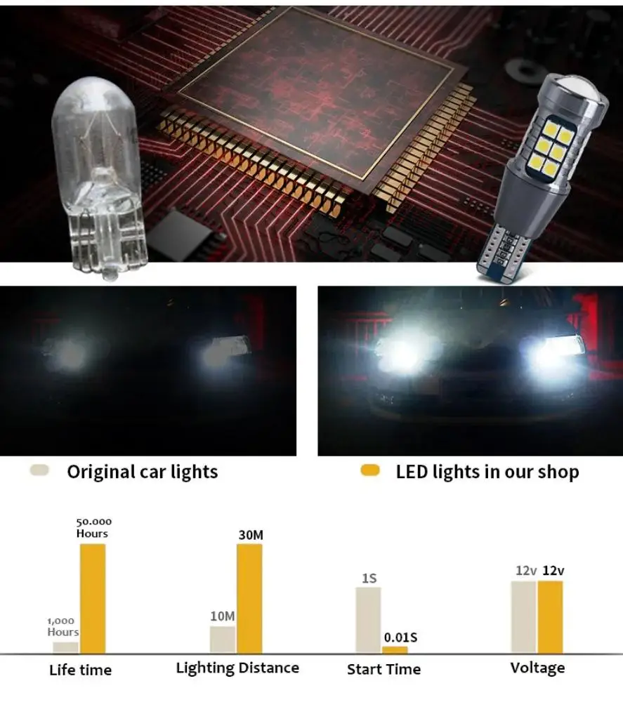 السوبر مشرق W16W T15 921 LED لمبات Canbus سيارة ضوء عالية الطاقة 3030SMD لا خطأ ل الذيل مصباح إشارة أضواء احتياطية احتياطية