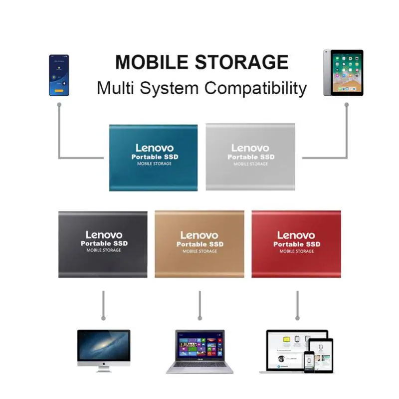 Внешний жесткий диск Lenovo, портативный SSD 1 ТБ, внешний мобильный жесткий диск 3 дюйма, USB 3,1/Type-C, твердотельные диски для ноутбуков и MAC
