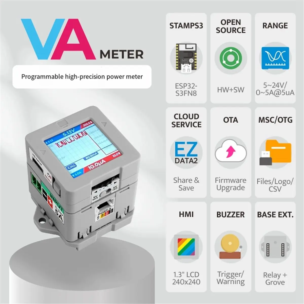(Babq) Va Meter Pro…