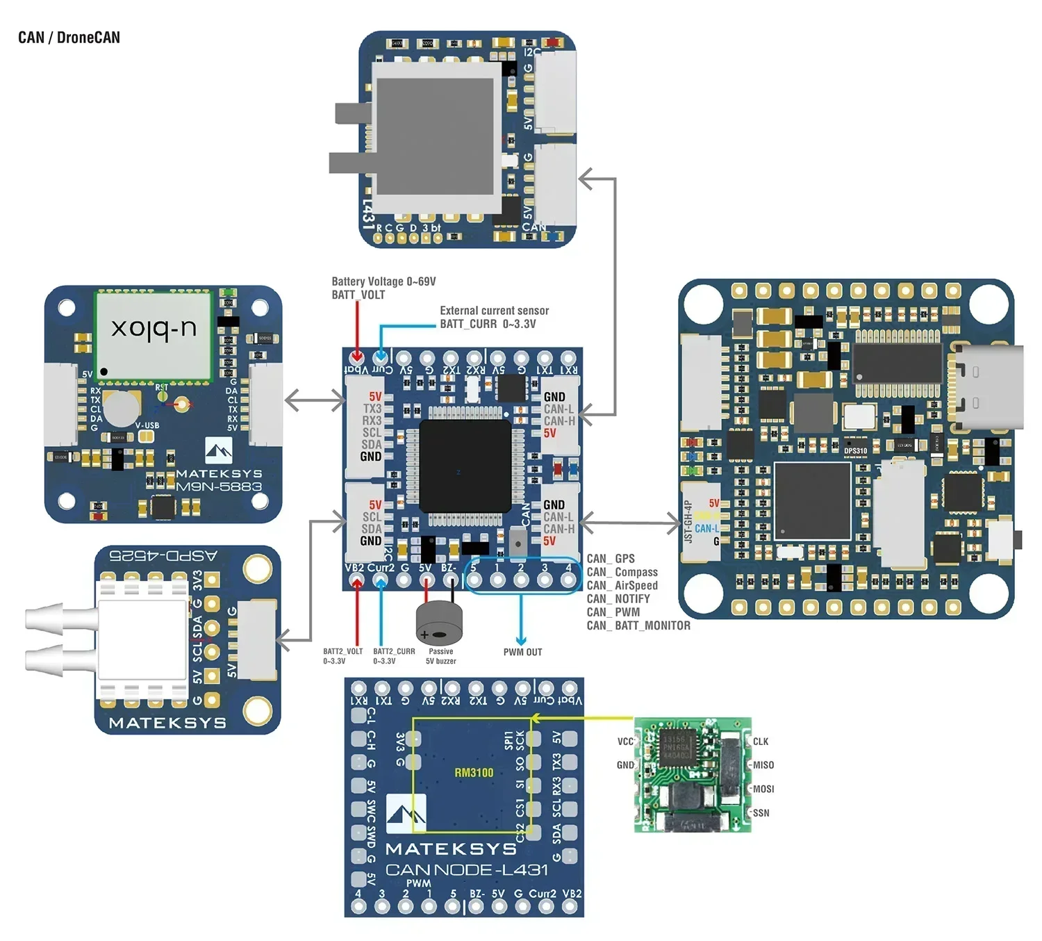 MATEK 2025 جديد CAN-L431 AP_Periph CAN Node DroneCAN L431 (26 × 26 مم) لـ ArduPilot GNSS والبوصلة ومستشعر البارومتر والسرعة الجوية