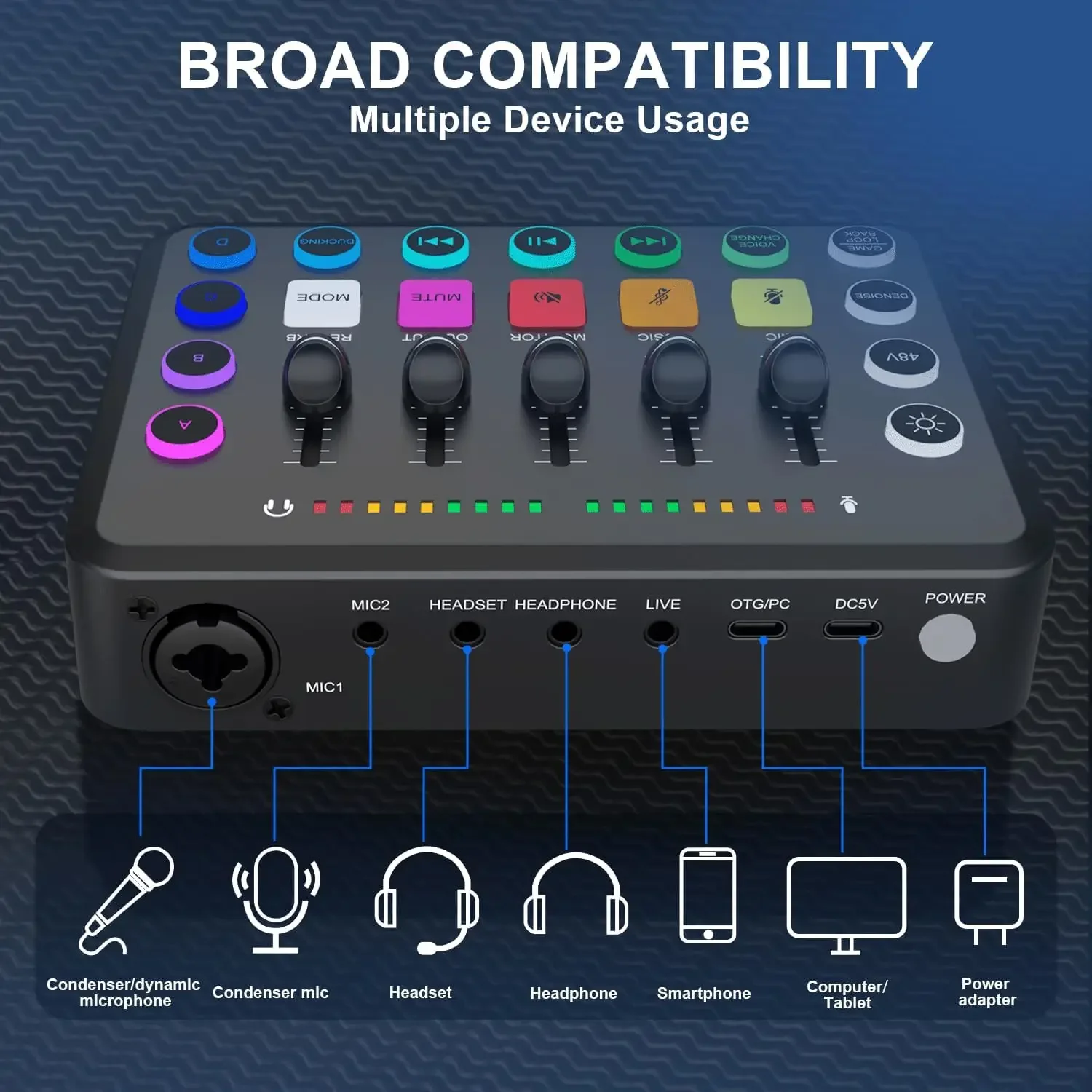 F11 Live Sound Card 5-Channel Mixer Sound Cards XLR Interface Audio Mixer Microphone Set for Game Voice Live Streaming Podcast