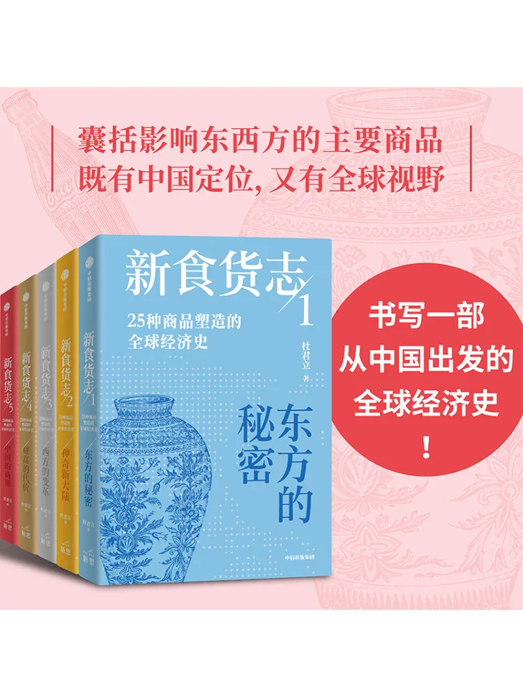 Book-Winshare New Food Journal التاريخ الاقتصادي العالمي على شكل 25 منتجًا 1 5