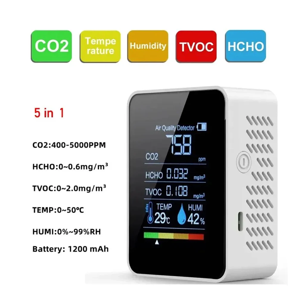 Air Quality Monitor 5 in 1 Indoor CO2 Detector Formaldehyde HCHO TVOC Tester LCD Temperature Humidity Tester Alarm CO2 Meter