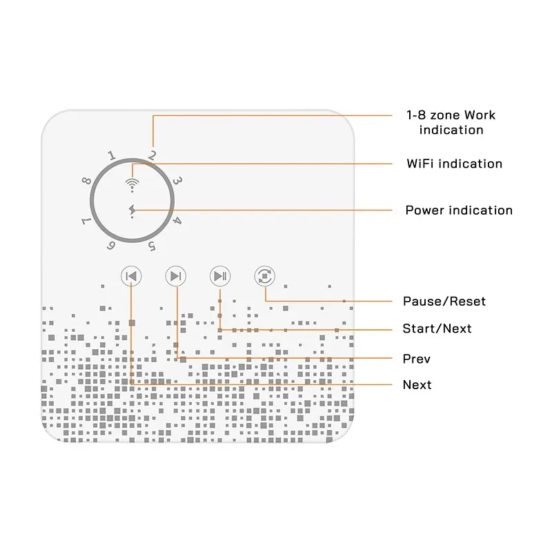 Controller per irrigatore WiFi Tuya Smart timer per irrigazione a 8 zone disposivo di irrigazione automatico compatibile con Alexa Google Smart Home  15