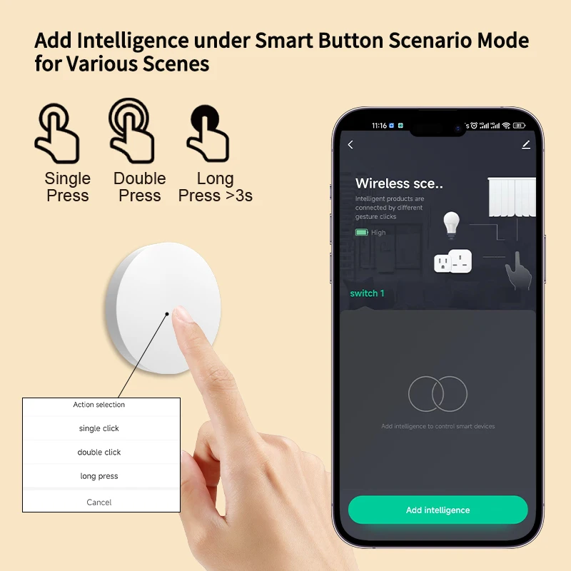 ZigBee Button Scene Switch Intelligent Linkage Smart Switch Battery Powered Automation Zigbee Device Tuya Smart Life APP Control