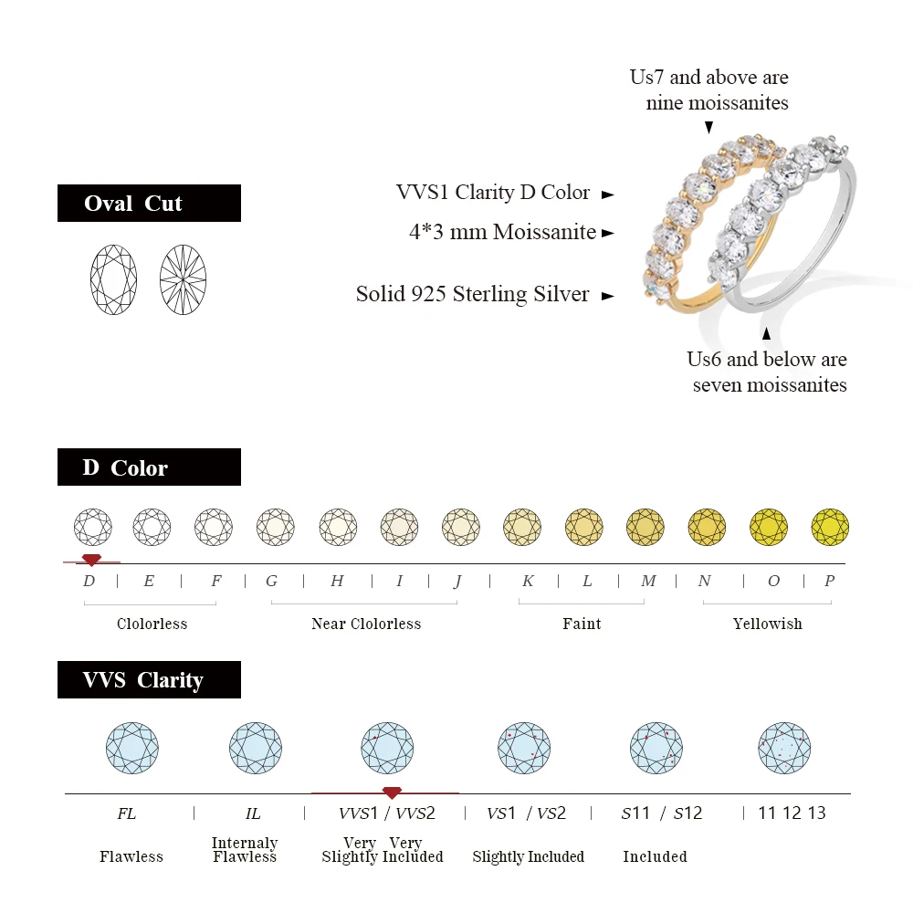 ATTAGEMS Oval Cut Moissanite Rings for Women 1.8CTW DVVS1 Diamond S925 Silver 18K Gold Plated Matching Wedding Band Jewelry Gift