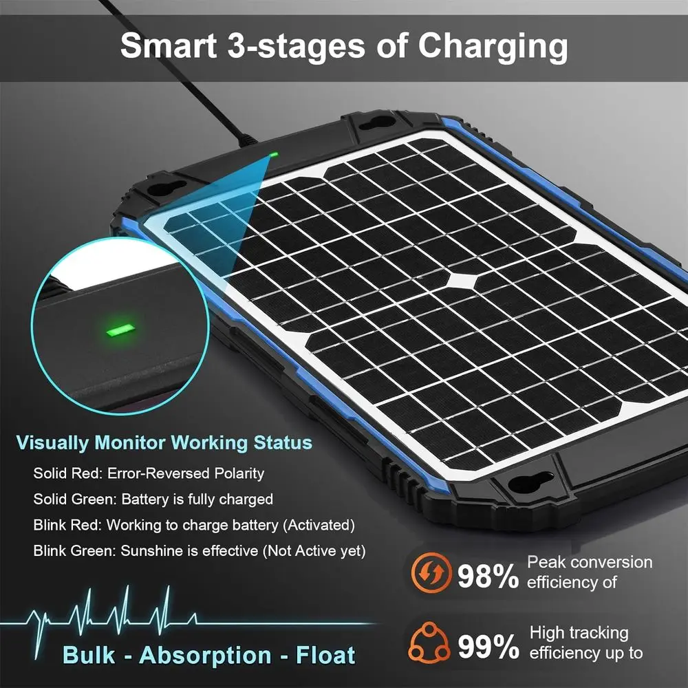 Waterproof 12W 12V Solar Battery Charger & Maintainer Pro, Built-in UltraSmart MPPT Charge Controller, 12 Volt Solar Panel Trick view 3