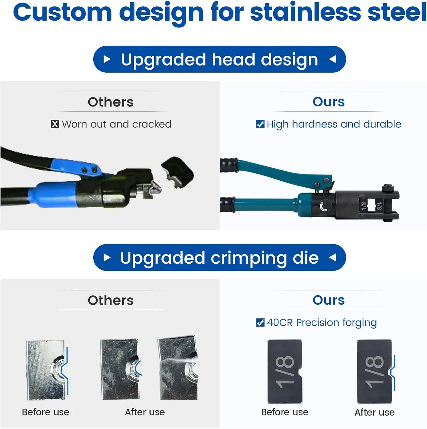 أداة تجعيد درابزين كابل مخصصة مطورة أداة العقص الهيدروليكية المكشكش الهيدروليكي لـ 1/8 "5/32" 3/16" · مبيعات المصنع مباشرة
