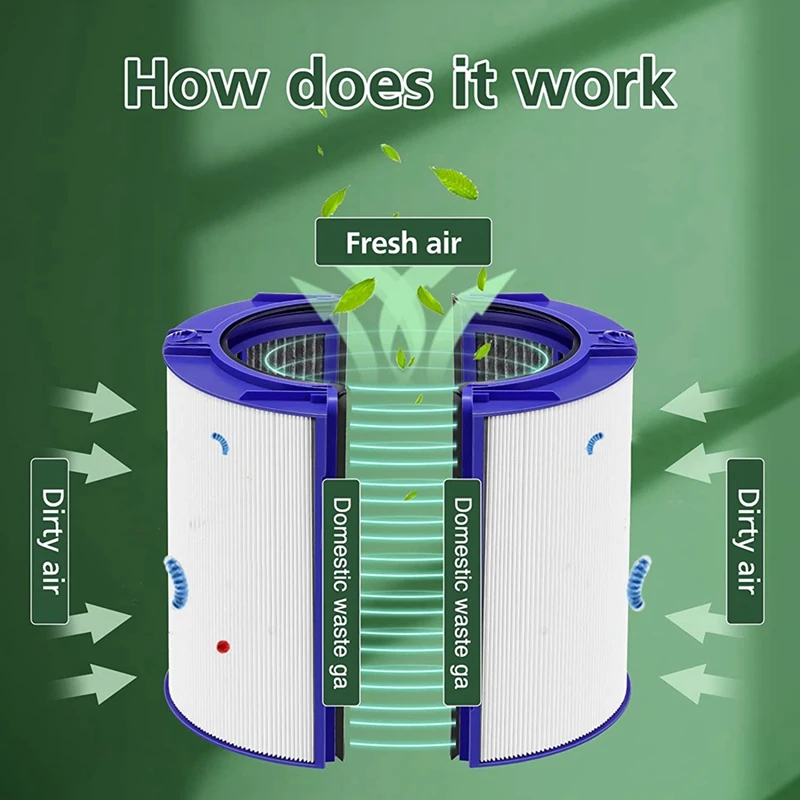 True HEPA Filter Replacement For Dyson Fan TP06 HP06 PH01 PH02 HP07 TP07 HP09 TP09 Air Purifier, Part 970341-01