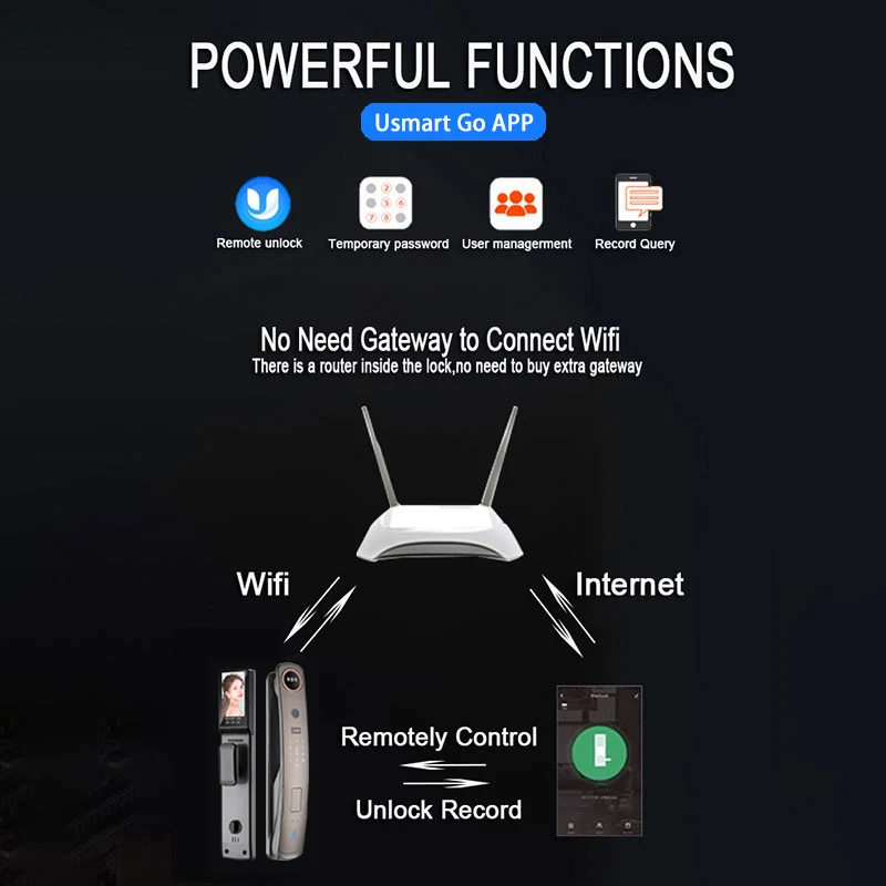 Applicable to DF04 Usmart Go 3D Biometric Security Face Camera Smart Door Lock APP Unlock Fingerprint Lock Cloud Storage Wi-Fi