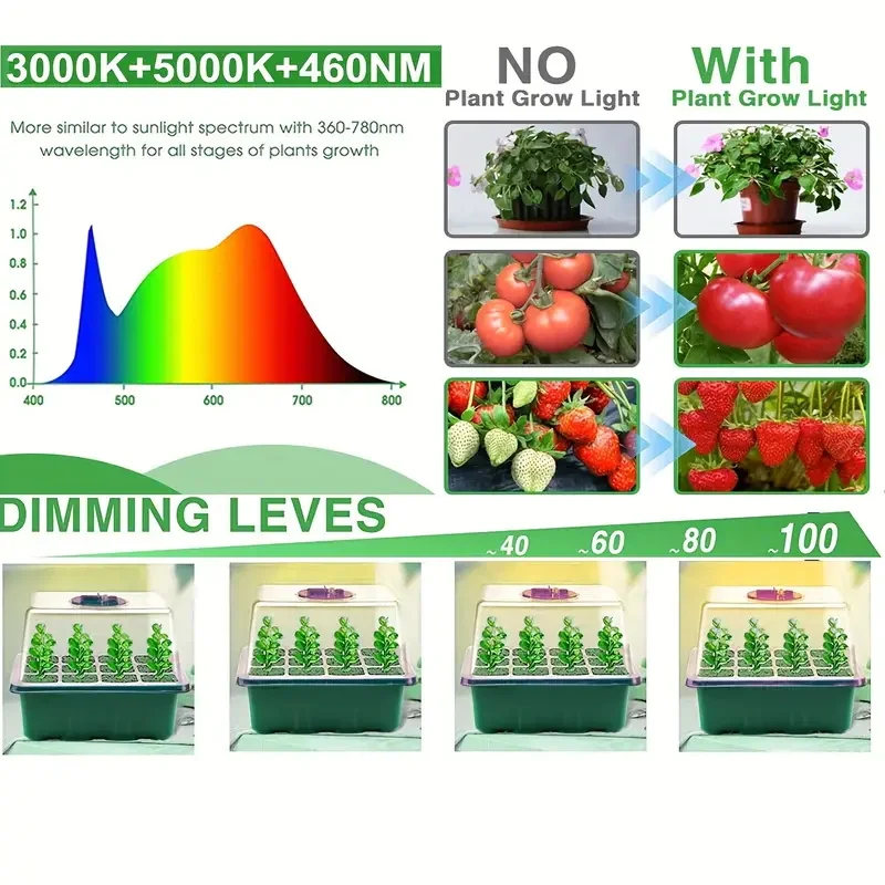 2 tace startowe do nasion z oświetlenie do uprawy z regulowana jasność kontrolerem rozrządu, tace do kiełkowania kwiat roślina ogrodniczych