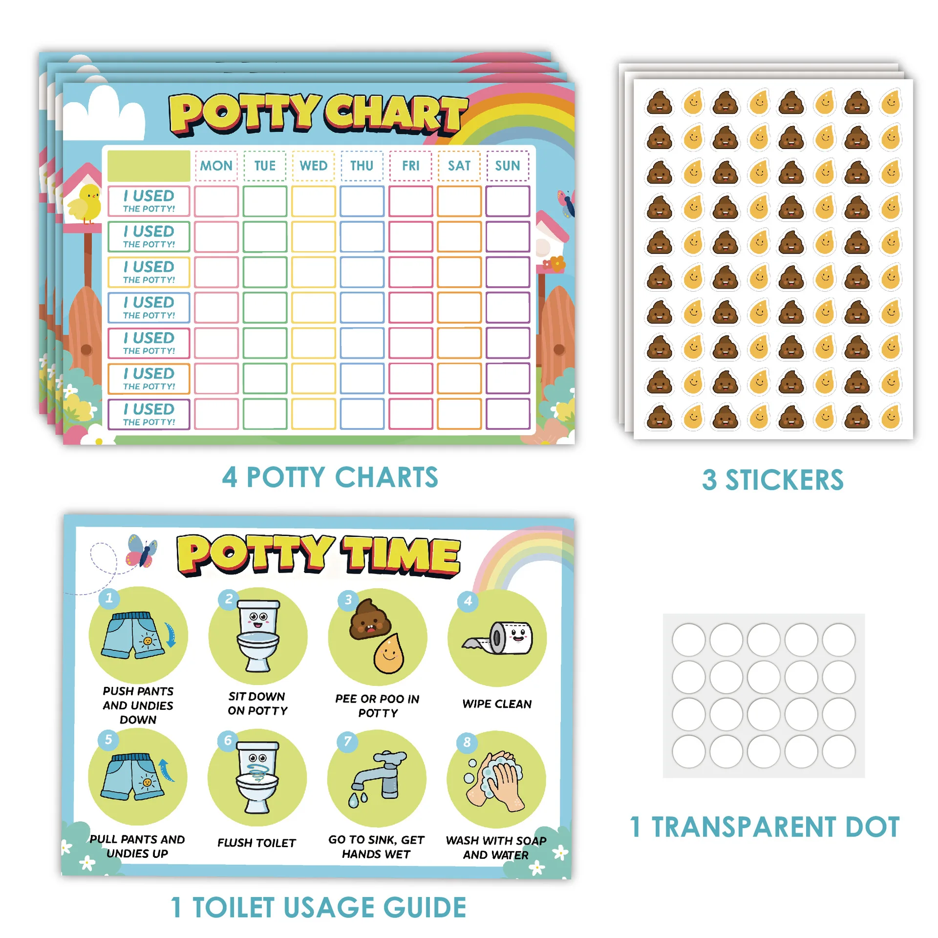 Toddler Potty Training Reward Chart Set, Kids Toilet Habit Tracking Sticker Kit with Step Guide