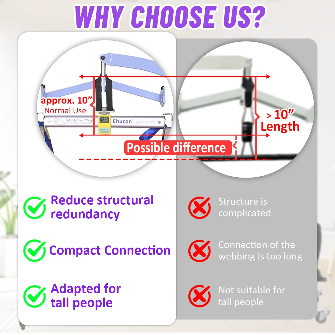 Thumbnail 4 - #33 Patient Lifts Comparison Guide