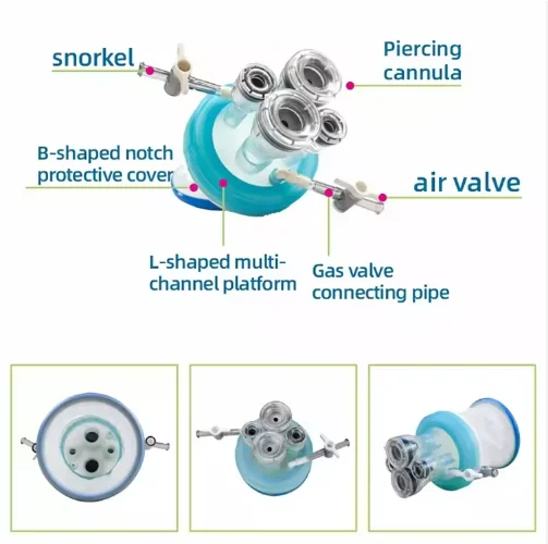 Disposable multi tube single hole minimally invasive surgery suitable for abdominal surgical platform, with O-shaped wound prote