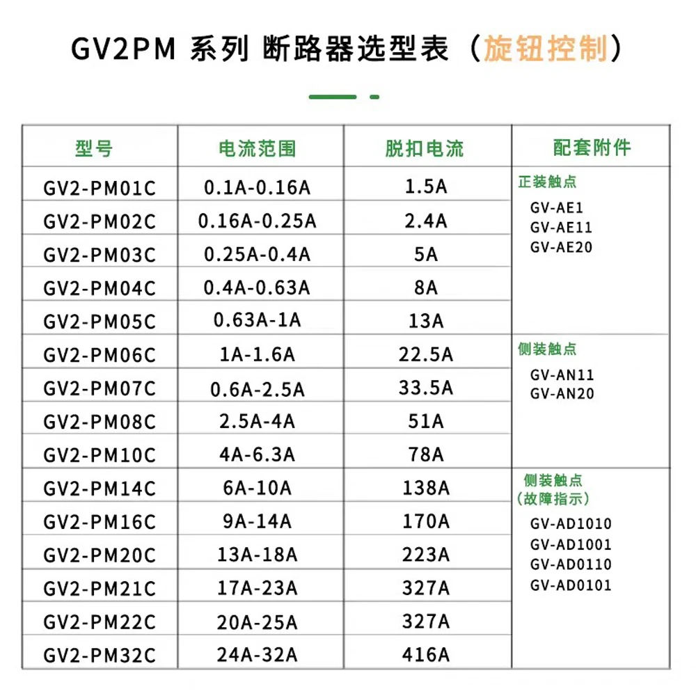 New Original Schneider TeSys Deca GV2-PM14C Motor Circuit Breaker Protection GV2PM14C 6-10A 3P Knob Type Material Update Black