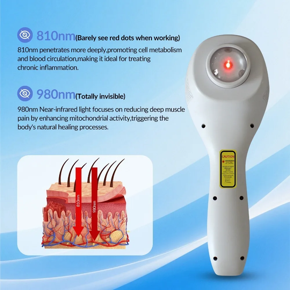 ZJZK Handheld Human Class 4 Laser Therapy Device 12W Portable Physiotherapy Machine For Tendonitis Inflammation Veterinary Use