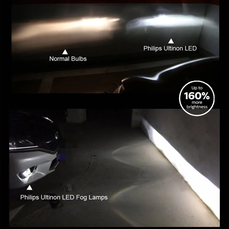 Philips LED H1 H4 H7 H8 H11 H16 HB3 HB4 Ultinon LED 6000K Cool White Headlight +160% Bright Car Fog Light Compact Design, Pair