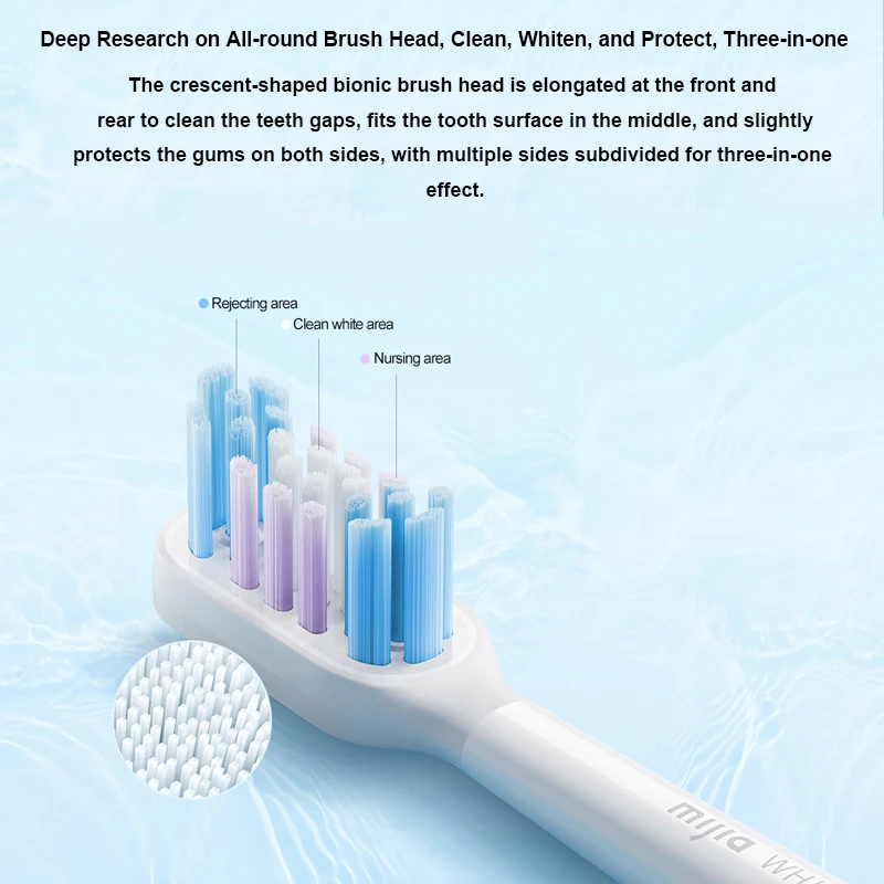 XIAOMI MIJIA T501 Sonic Electric Toothbrush Teeth Whitening Ultrasonic Toothbrushes IPX7 Waterproof Toothbrush USB Rechargeable