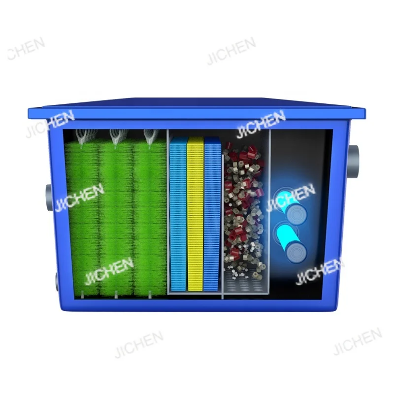 Manufacturing NB-3 …