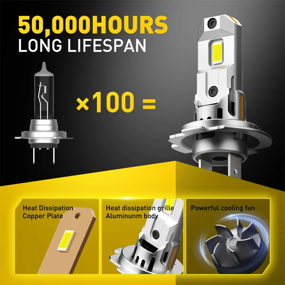 AUXITO 2Pcs 60W H7 LED Lights High Power 1:1 Mini Size Car Lights Auto Head Lamp Wireless H7 Turbo Led 12V 6500K Car LED Bulb