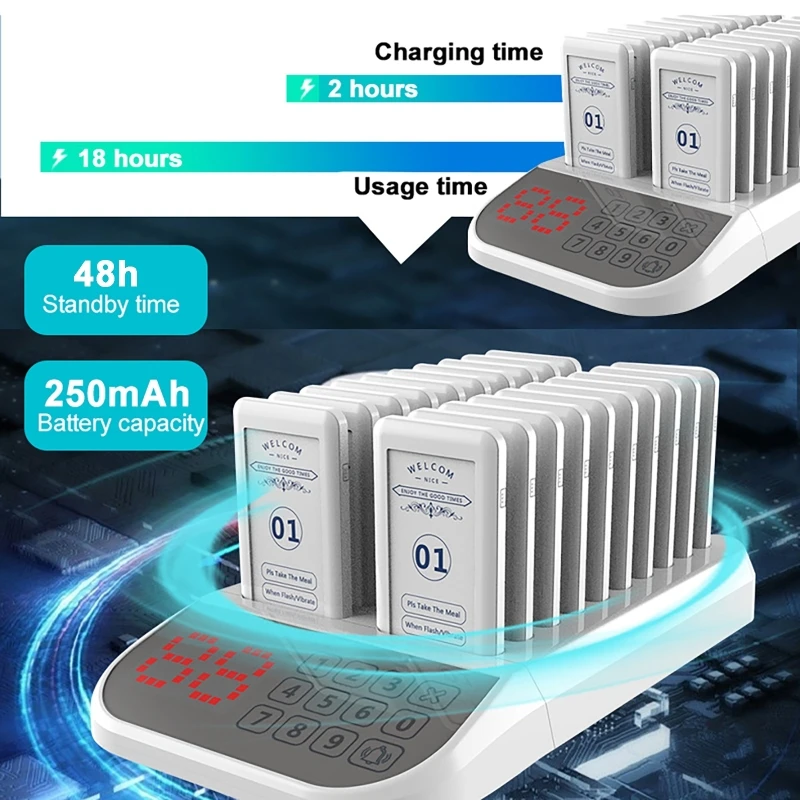 1 with 20 White Wireless Meal Picker Set Pager System Restaurant Ringing And Calling Device Queuing Number Calling Device